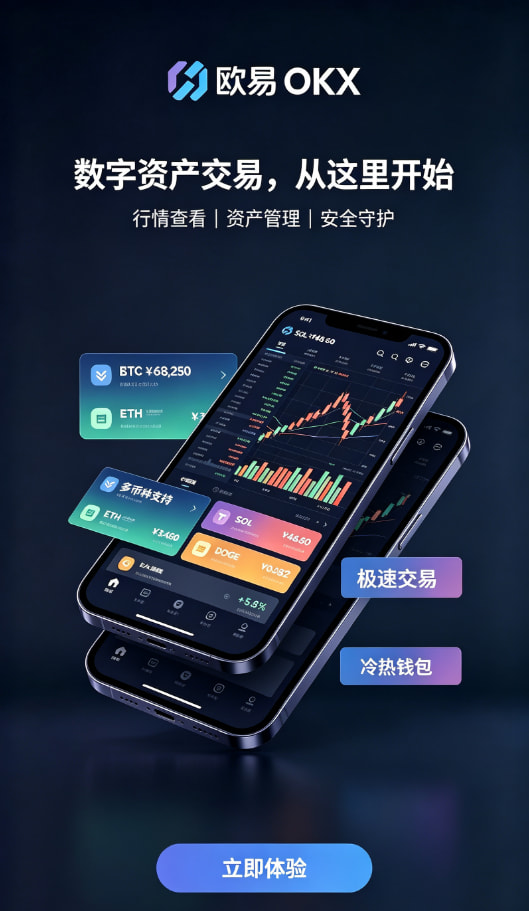 下载欧交易所最新app交易界面展示